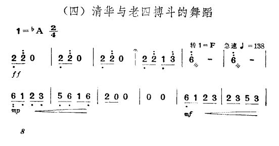 清华与老四搏斗的舞蹈（舞剧《红色娘子军》音乐选段）简谱