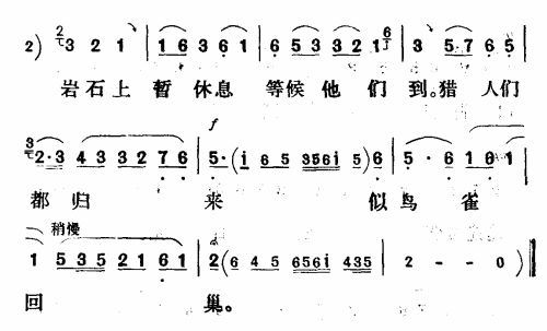 驰骋在草原上射猎逍遥〔评剧〕简谱