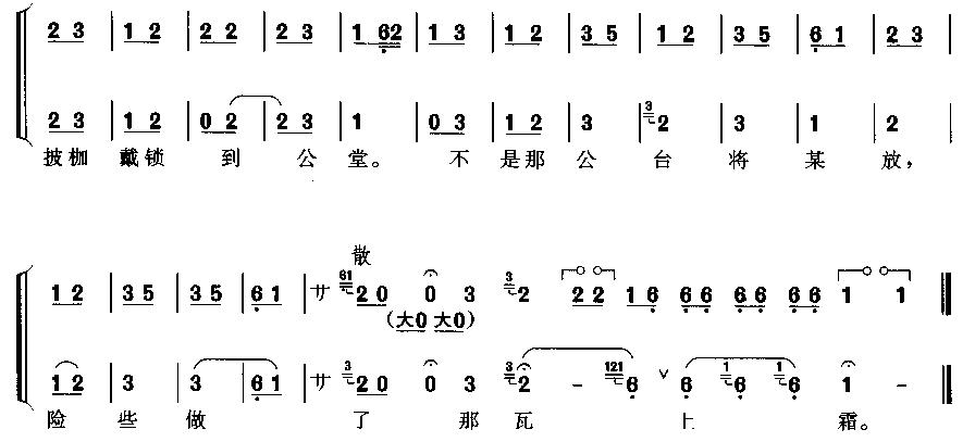 恨董卓专权乱朝纲简谱